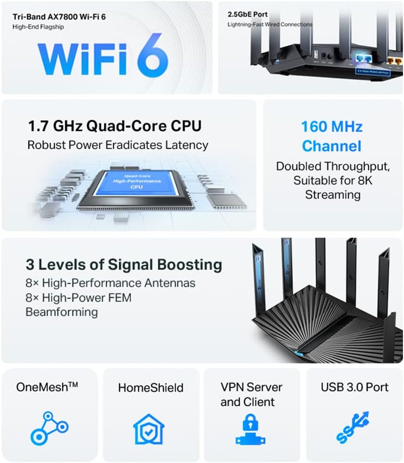 TP-Link | Archer AX95 Wireless AX7800 Tri-Band Wi-Fi 6 Router | ARCHER AX95