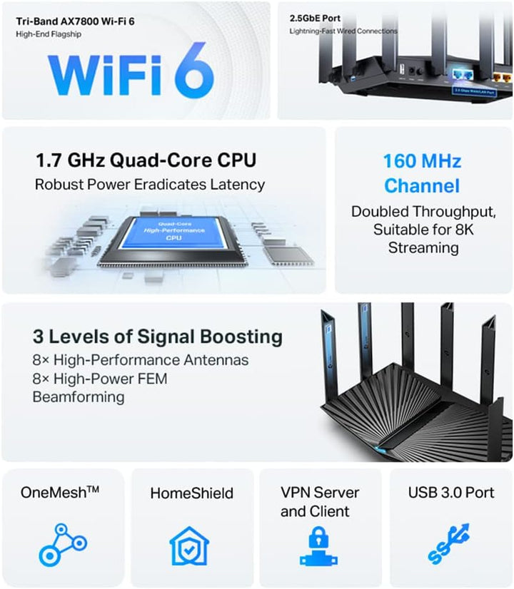 TP-Link | Archer AX95 Wireless AX7800 Tri-Band Wi-Fi 6 Router | ARCHER AX95
