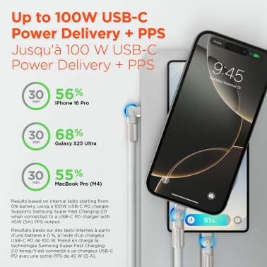 HyperGear | Rugged Cable w/Rotating Connectors USB-C to USB-C Chunky 180W 12FT 360cm - White | 16226