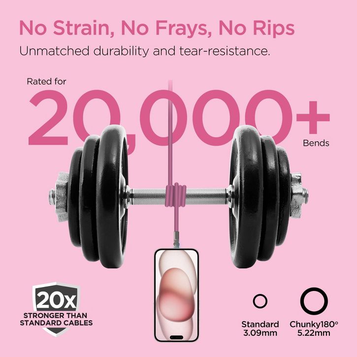 HyperGear | Rugged Cable w/Rotating Connectors USB-C to USB-C Chunky 180  12 ft. 360cm 100W - Pink |  16343