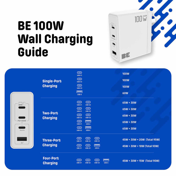 Blu Element | PowerFlex 5K mAh 20W PD Power Bank with Built-In USB-C Cable - Black | BEWCC100WW