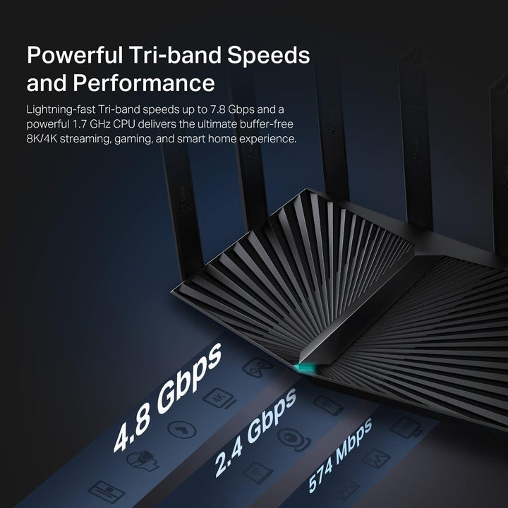TP-Link | Archer AX95 Wireless AX7800 Tri-Band Wi-Fi 6 Router | ARCHER AX95
