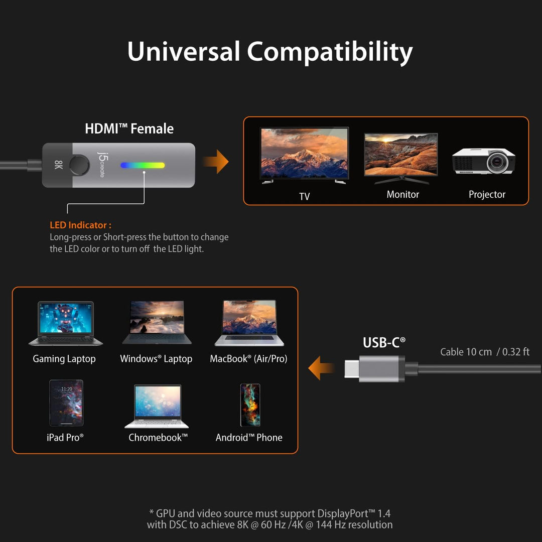 j5 Create | USB-C® to HDMI™ 2.1 8K Adapter | JCA157