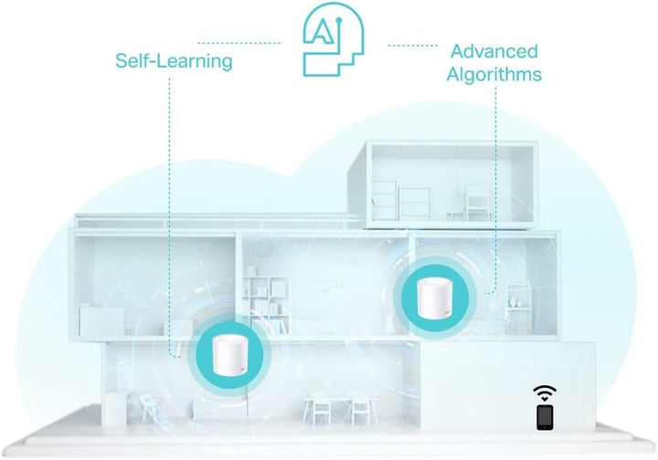 TP-Link | Deco X50 Whole Home Mesh Wi-Fi 6 System 2 Pack - White | AX3000