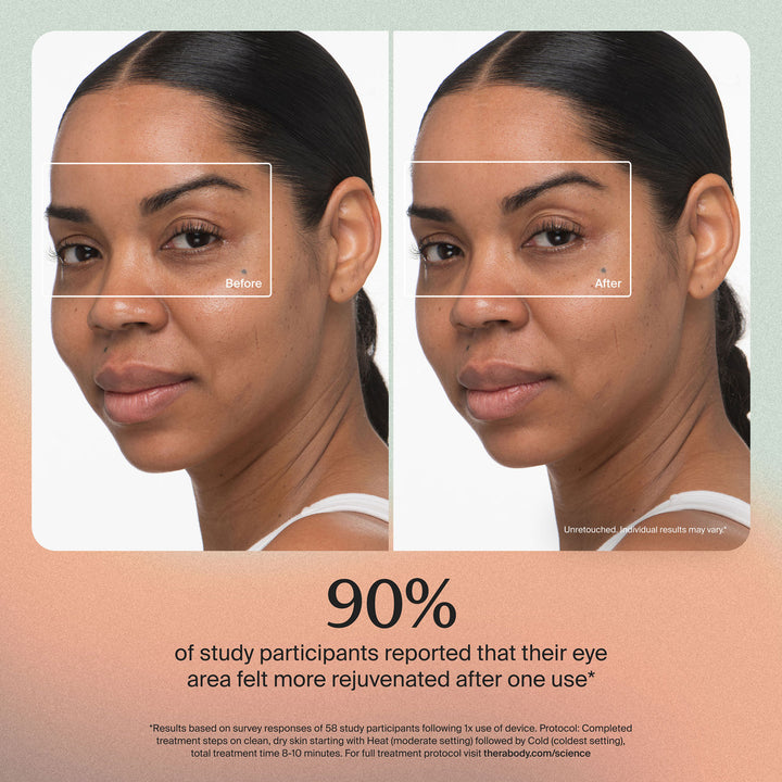 Therabody | TheraFace Depuffing Wand - Indigo | TF0004132-2A40