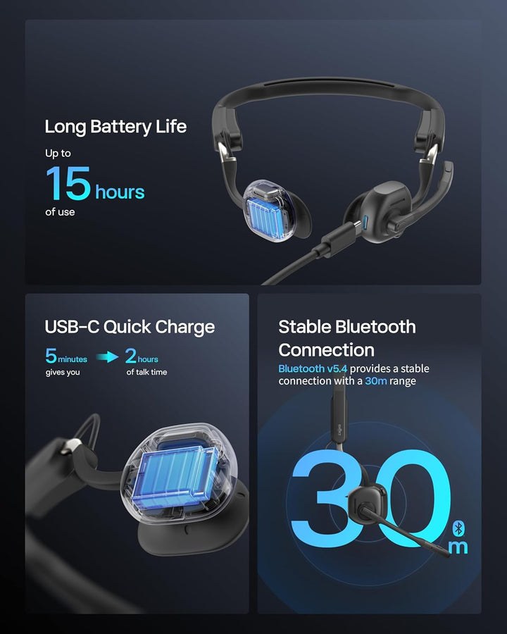Shokz | Openmeet UC Open-Ear Bluetooth Computer Headset Noise Cancelling Mic + Mute Button - Black | C610-AC-BK-CA-326