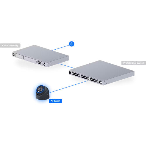 Ubiquiti | UniFi Protect AI UHD 4K Outdoor Network Turret Camera with Night Vision - Black | UVC-AI-TURRET-B