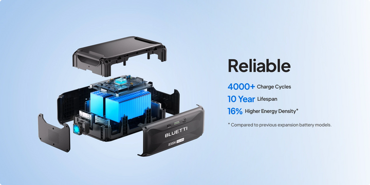 Bluetti | Expansion Battery 2,764.8Wh - Black | B300K