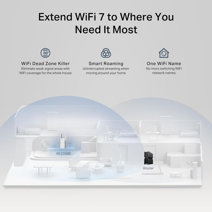 TP-Link | WiFi 7 Range Extender (RE235BE), Dual Band Signal Booster for Home, up to 3.6 Gbps | RE235BE