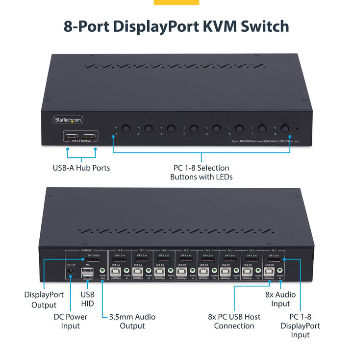 Startech | DisplayPort KVM Switch with 1U Rack Mount Kit 8-Port 4K | R8AD122-KVM-SWITCH