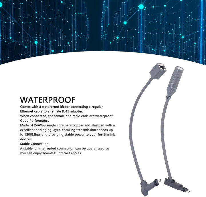 Fosa - Starlink SPX to RJ45 Adapter Set for Gen 2