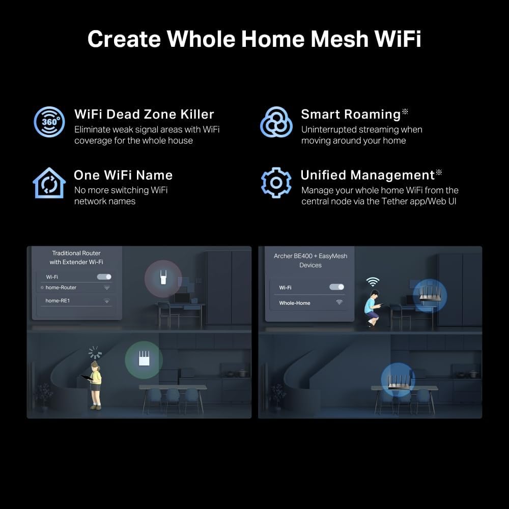 TP-Link | Archer Dual-Band Wi-Fi 7 Router - Black | BE6500