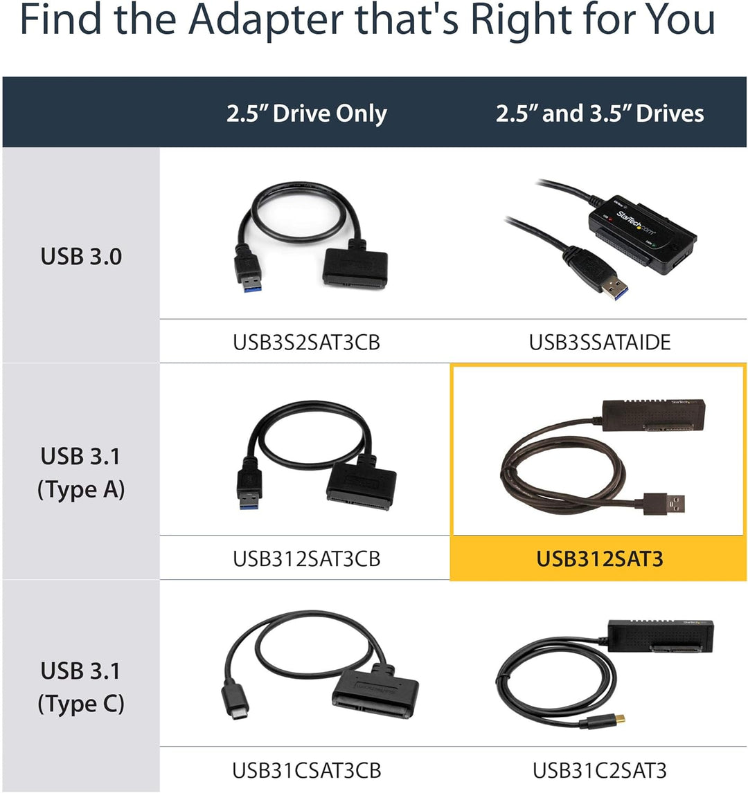 Startech | USB C to VGA Adapter - White | CDP2VGAW