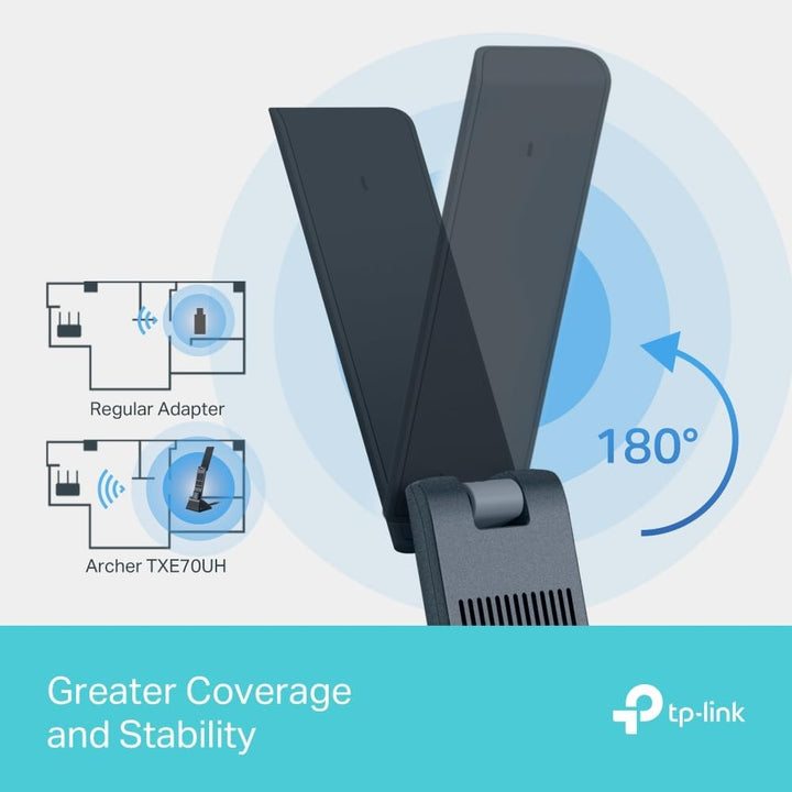 TP-Link | Archer Wireless AXE5400 Wi-Fi 6E USB 3.0 Tri-Band Wireless Network Adapter | TXE70UH