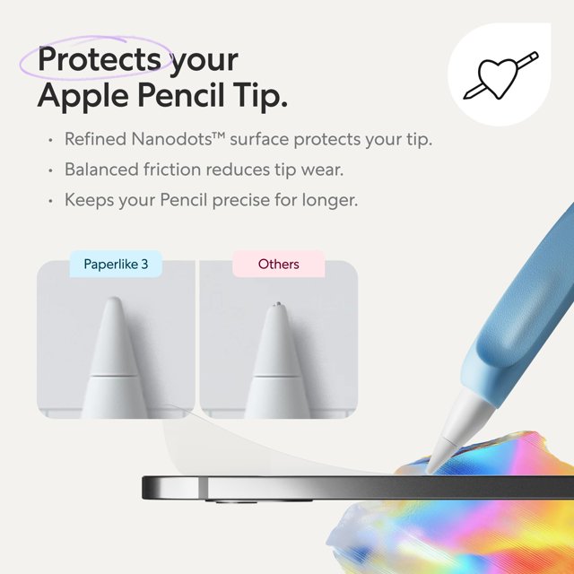 Paperlike | 3 Screen Protector for iPad Pro 11" 5th Gen M4 (2024) - Clear | PL3-11-24