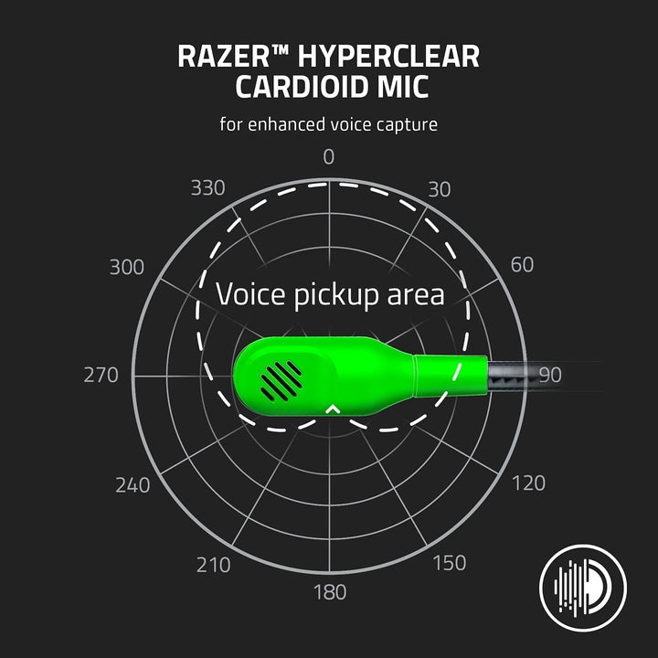 Razer | Blackshark V2 X Wired Gaming Headset - Green | RZ04-03240600-R3M1