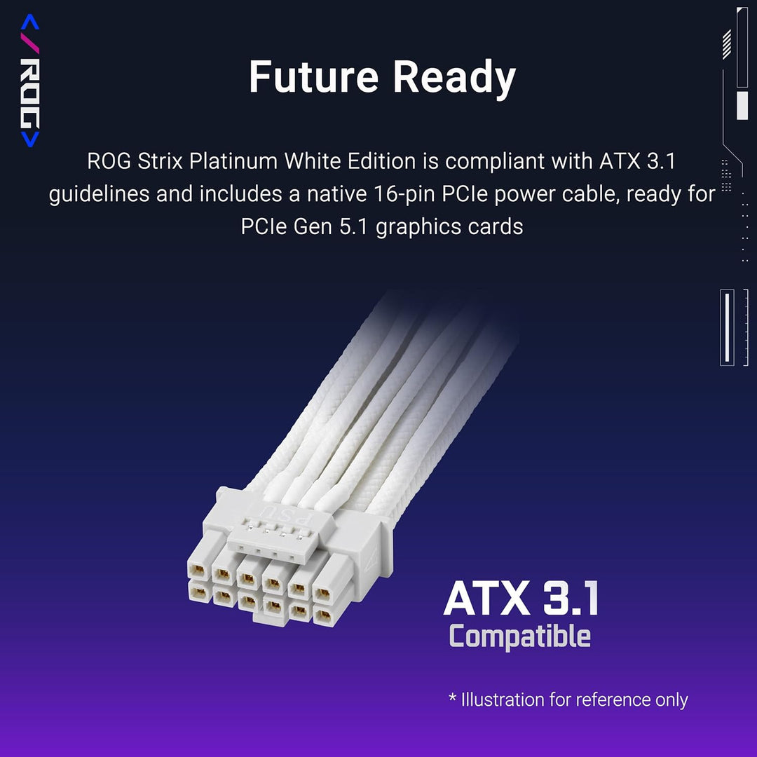 ASUS | ROG Strix 1000W Platinum Fully Modular 80+ Platinum ATX 3.1 PCIe 5.0 - White Edition | ROG-STRIX-1000P-GAMING-WHITE