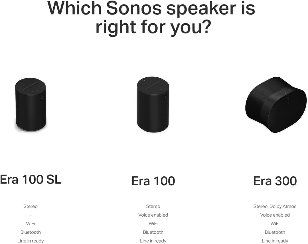 Sonos | Era 100 SL Wireless Multi-Room Speaker Single - Black | E10SLUS1BLK