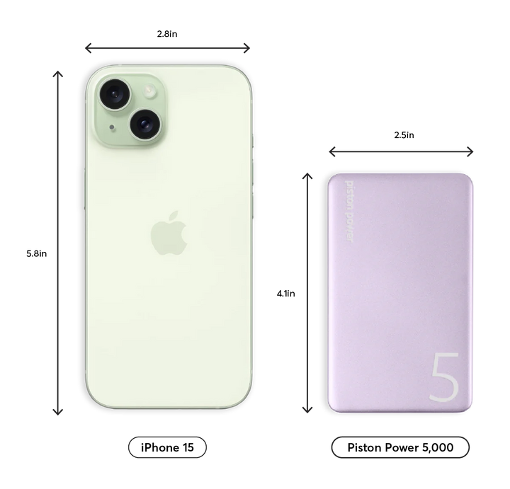 LOGiiX | Piston Power 5000 mAh Aluminum Power Bank - Lavender | LGX-13669