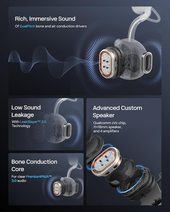 Shokz | Openmeet UC Open-Ear Bluetooth Computer Headset Noise Cancelling Mic + Mute Button - Black | C610-AC-BK-CA-326