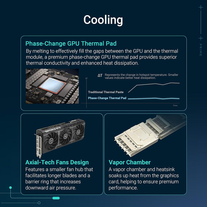 ASUS | Video Card Prime GeForce RTX 5080 16GB GDDR7 Graphics Card PRIME-RTX5080-16G