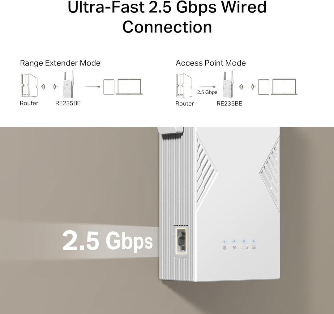 TP-Link | WiFi 7 Range Extender (RE235BE), Dual Band Signal Booster for Home, up to 3.6 Gbps | RE235BE