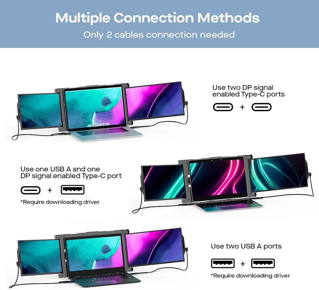 Mobile Pixels | Trio Max (2.0) 14.1" Monitor - Black MP-101-1004P04