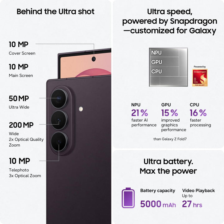 Samsung | Galaxy Z Fold 8 ULTRA 12GB RAM 256GB Phone - Graphite | SM-F976WZKAXAC
