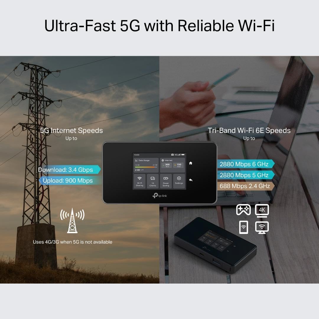 TP-Link | 5G Cellular Router WiFi 6E AXE3600, 5G/4G LTE, Tri-Band, Touchscreen, 2.5Gbps LAN/WAN Port - Black | M8550