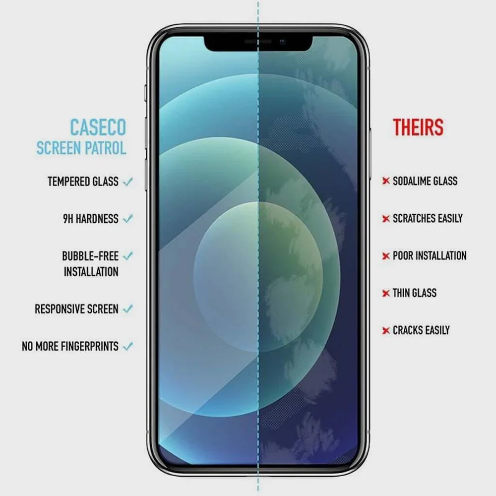 Caseco | Screen Patrol Privacy Glass iPhone 13 Pro | C4179-44
