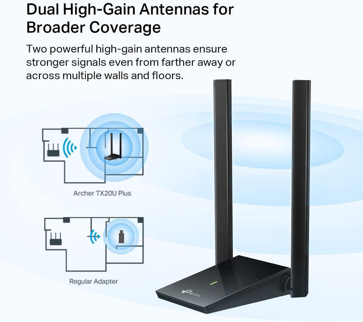 TP-Link | High Gain Dual Band WI-FI 6.0 USB Adapter AX1800  | ARCHER TX20U PLUS