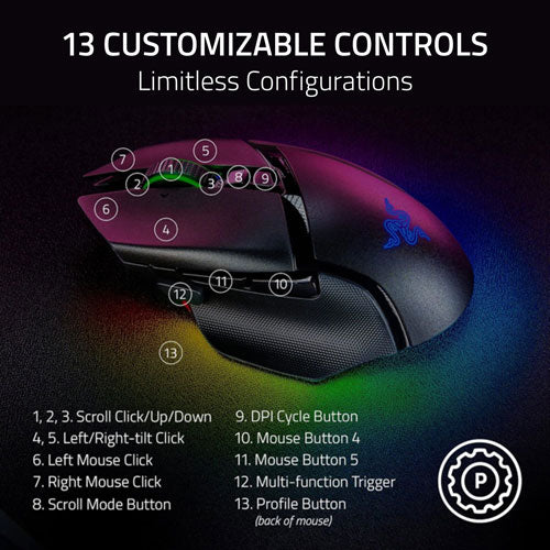 Razer | Basilisk V3 Pro 35k Optical Gaming Mouse with HyperScroll Tilt Wheel Wireless - Black | RZ01-05240100-R3U1