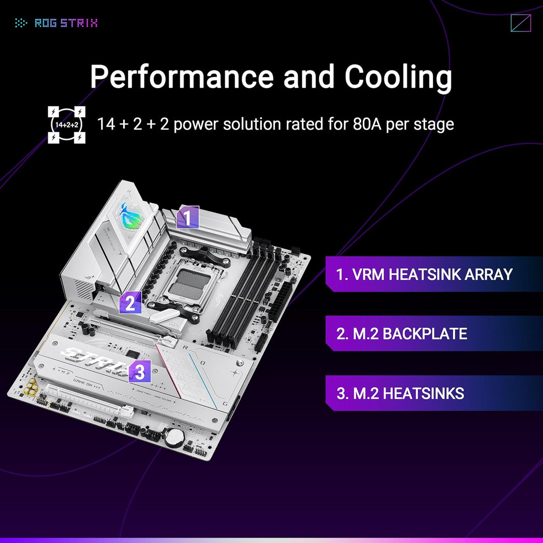 ASUS | Motherboard ROG STRIX B850-A GAMING WIFI B850 AM5 192GB DDR5 ATX ASUS Motherboard ROG STRIX B850-A GAMING WIFI B850 AM5 192GB DDR5 ATX ROG STRIX B850-A GAM WIFI