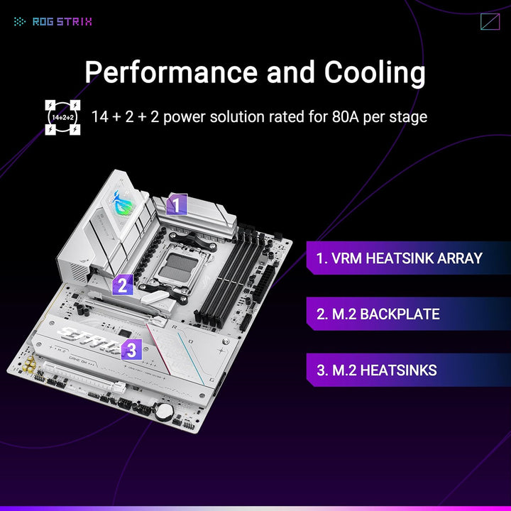 ASUS | Motherboard ROG STRIX B850-A GAMING WIFI B850 AM5 192GB DDR5 ATX ASUS Motherboard ROG STRIX B850-A GAMING WIFI B850 AM5 192GB DDR5 ATX ROG STRIX B850-A GAM WIFI