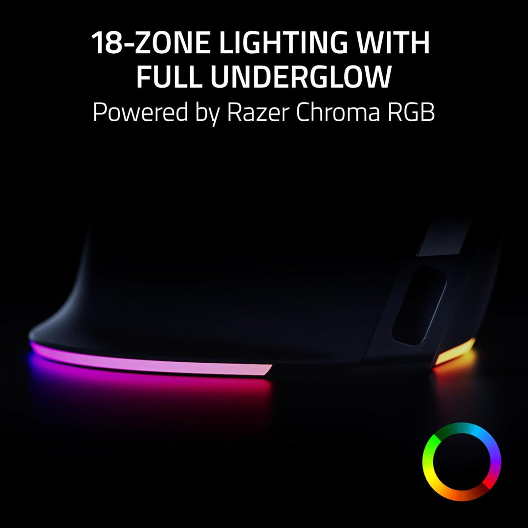 Razer Renewed | Pro Click V2 Vertical Edition | RZ01-05250100-R3UR | 60 DAYS WARRANTY