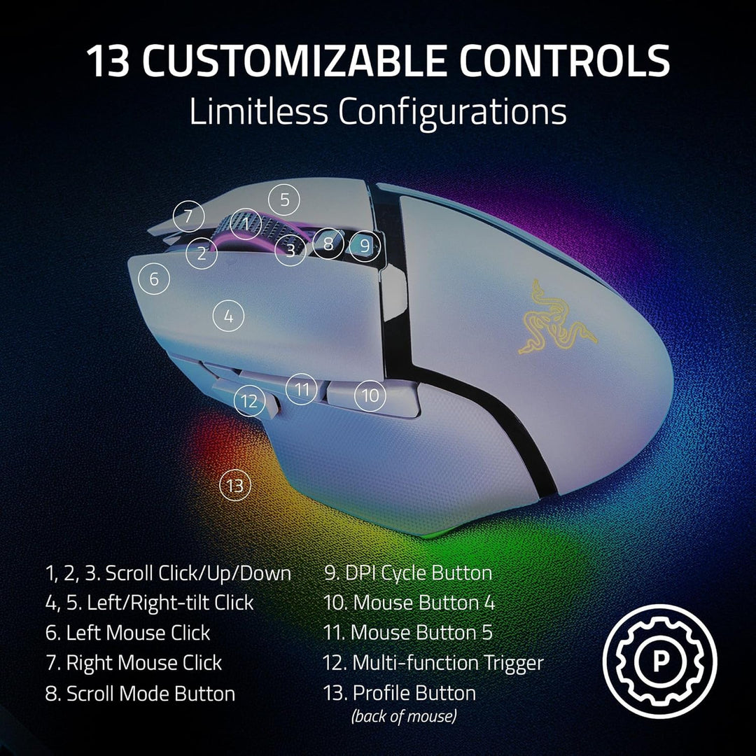 Razer | Basilisk V3 Pro Optical Gaming Mouse with HyperScroll Tilt Wheel Wireless - White | RZ01-05240200-R3U1