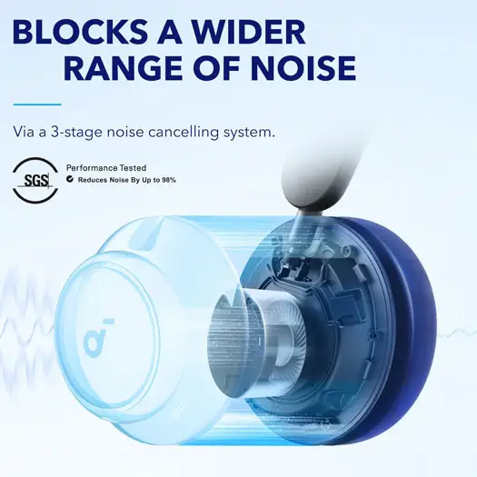 Soundcore by Anker | Space Q45 Over-Ear Noise Cancelling Bluetooth Headphones - Black | A3040Z11-5