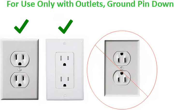 Sleek | Socket Ultra-Thin Outlet Cover with Surge Protector 6 Outlet 6 ft | 6SOVSZW