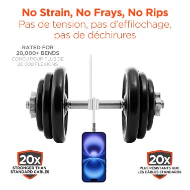 HyperGear | Rugged Cable w/Rotating Connectors USB-C to USB-C Chunky 180W 12FT 360cm - White | 16226