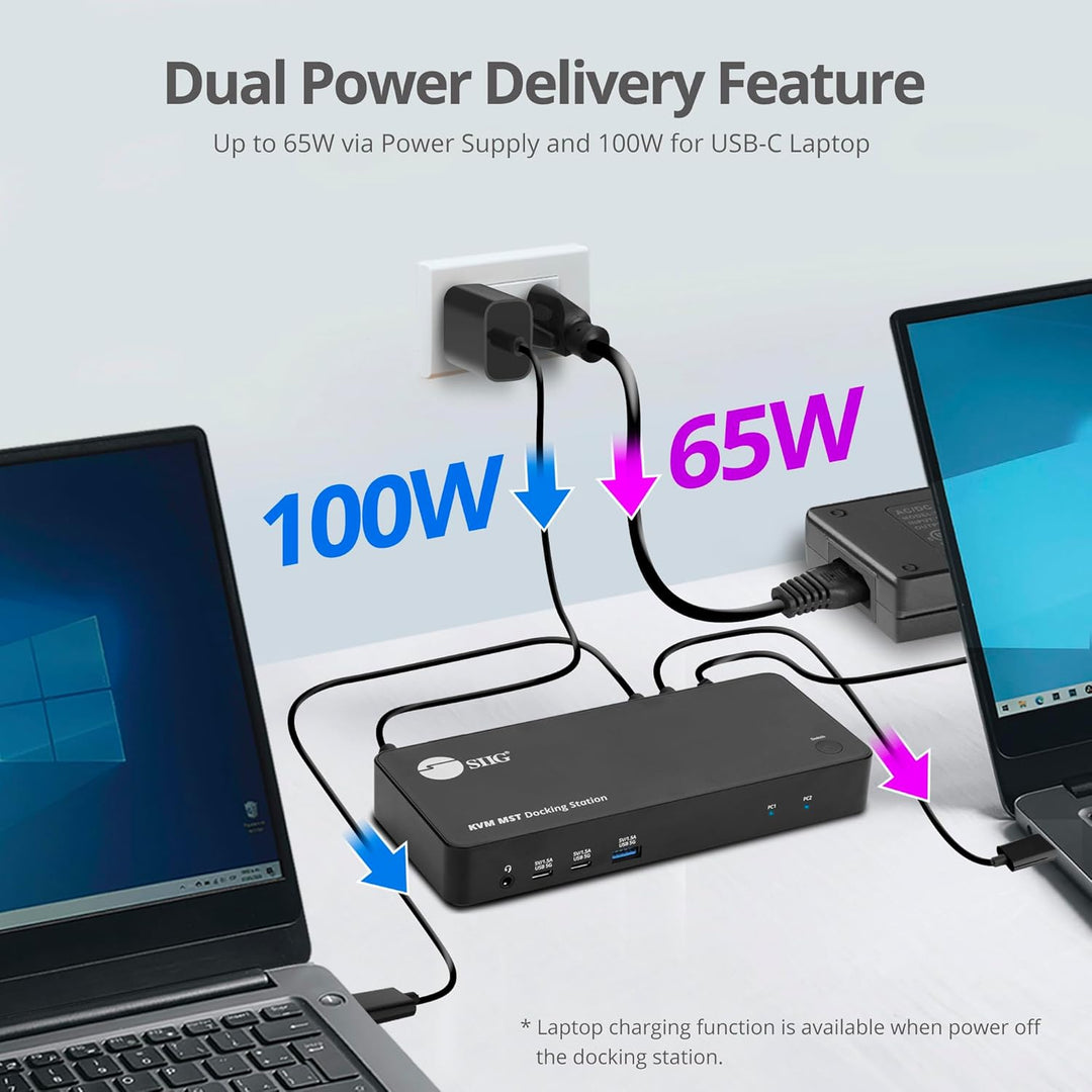 SIIG | AC Dual Host 4K USB-C KVM MST Docking Station w PD Brown Box | CE-DK0111-S1