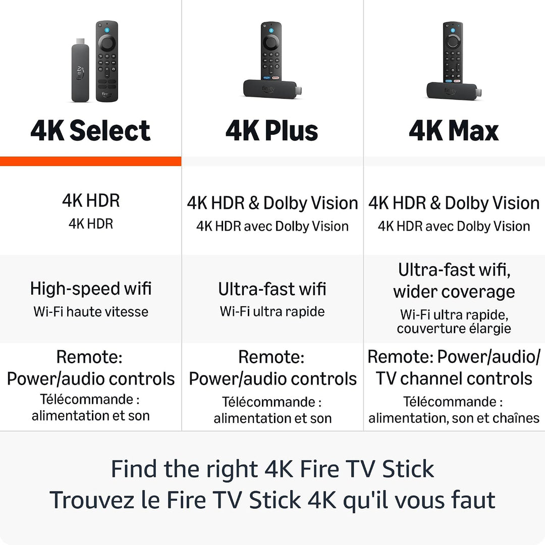 Amazon | Fire TV Stick 4K Select Wi-Fi 5 8GB | B0CN41W4TQ