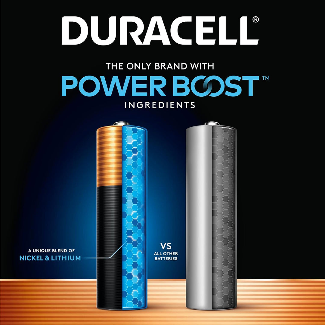 Duracell | Coppertop Double AA Batteries Pack of 1 | MN1500B2Z