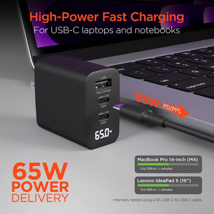 HyperGear | Multi Port Dual USB-C + Single USB-A Wall Charger Travel Hub w/ LCD Screen 65W - Black | 16299HIT
