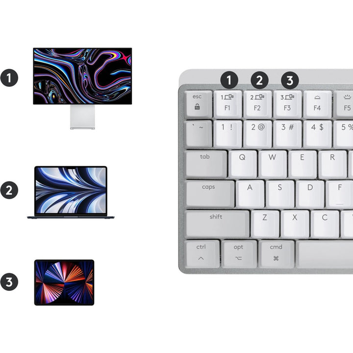 Logitech | MX Mechanical Mini for Mac Compact Wireless Mechanical Clicky Switch Keyboard for macOS/iPadOS/iOS with Backlit Keys - Pale Gray | 920-010553