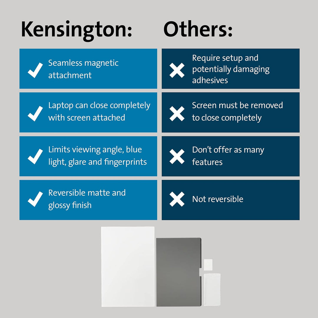 Kensington | MagPro Elite Magnetic Privacy Screen for MacBook Pro 16 M1/M2 2021 | K58371WW