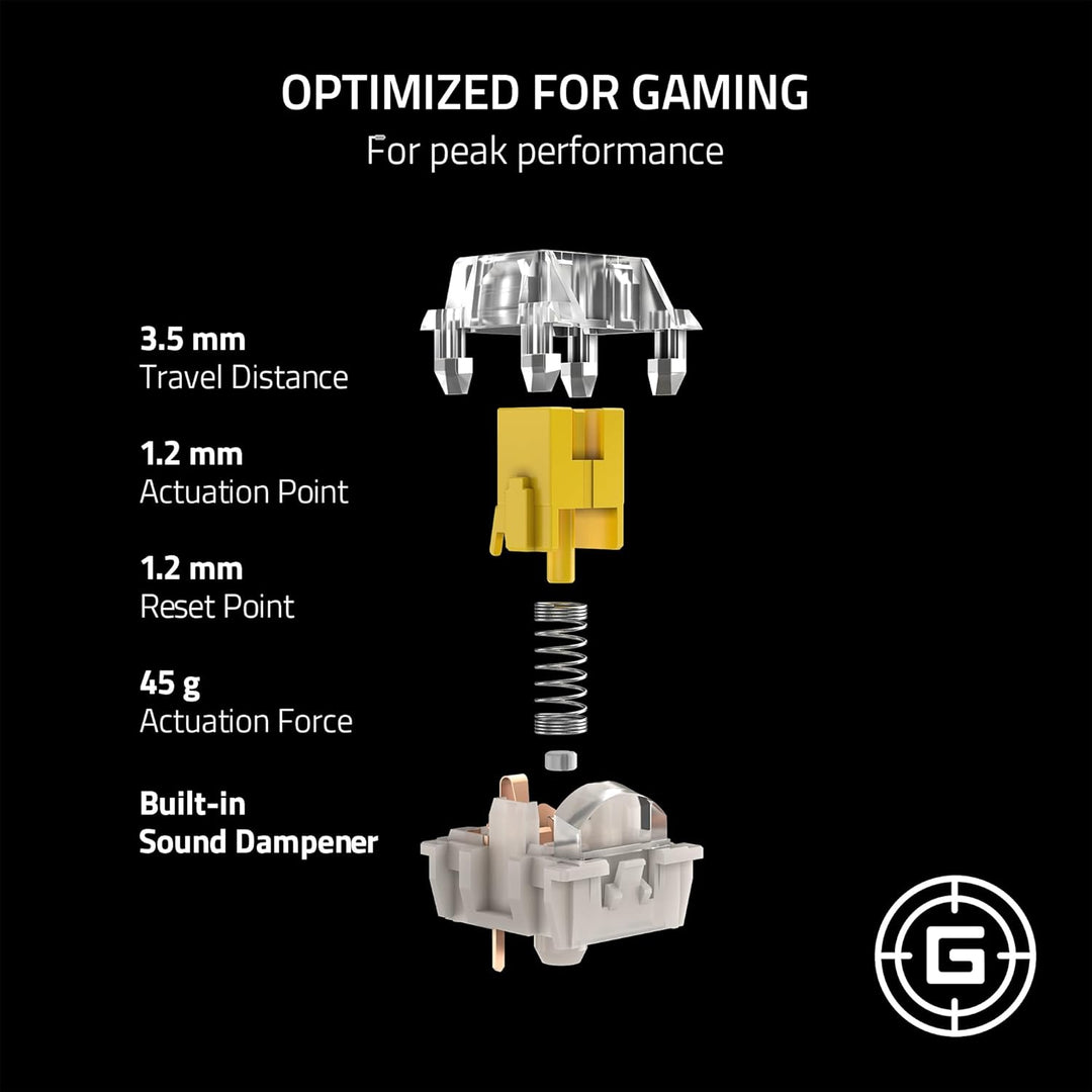 Razer Renewed | Mechanical Switches Pack - Yellow Linear | RC21-02040100-R3MR | 60 DAYS WARRANTY