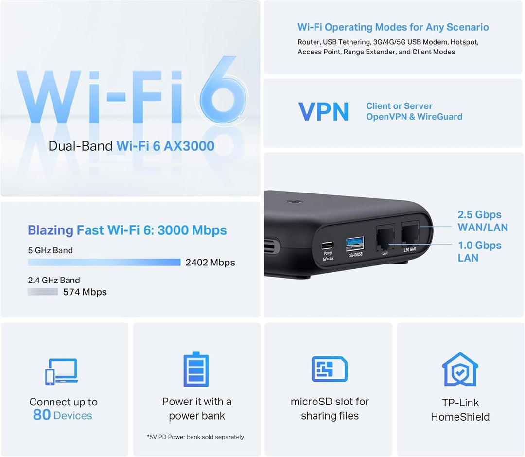 TP-Link | Wireless AX3000 Dual-Band Wi-Fi 6 Portable Travel Router | TL-WR3002X