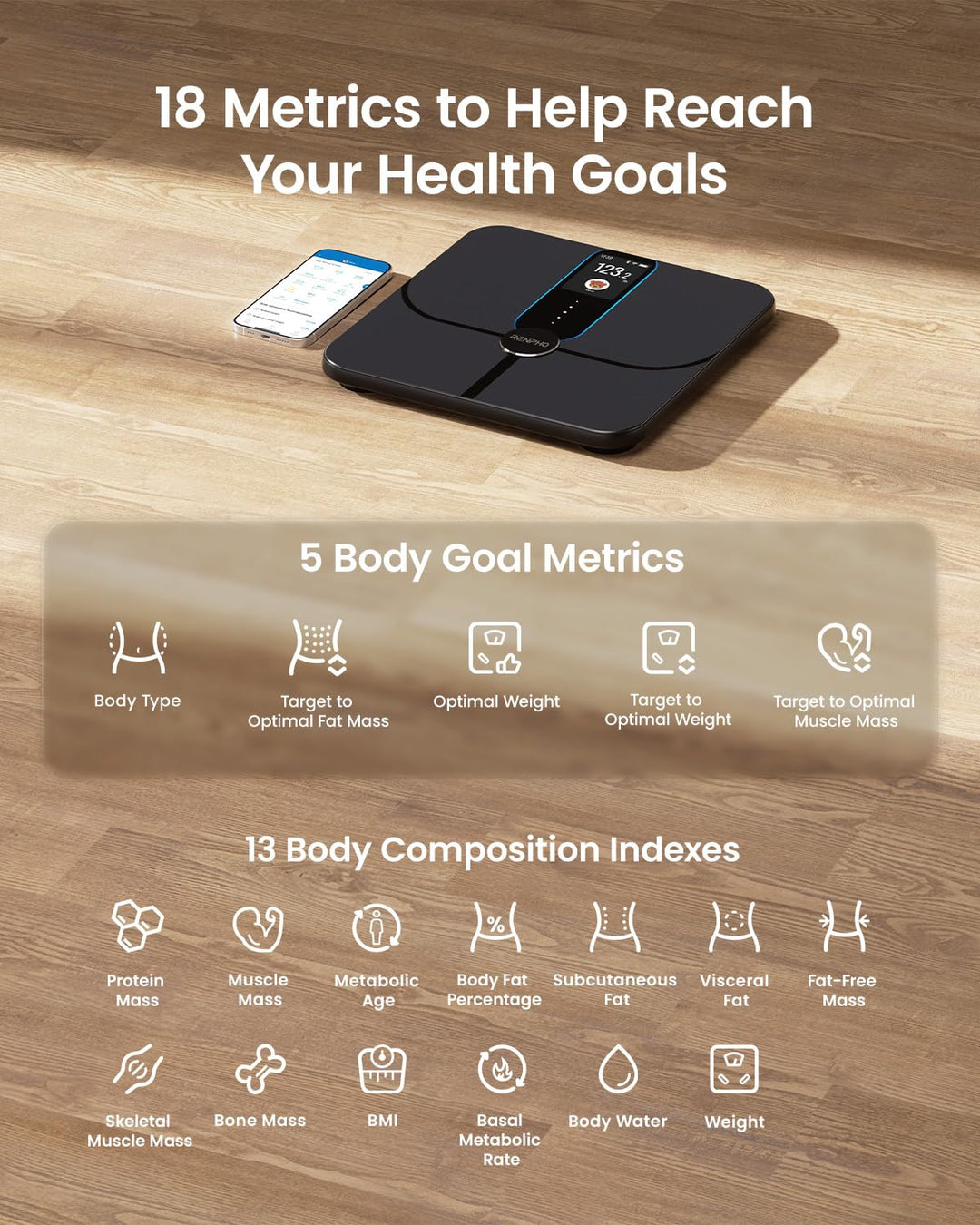 Renpho | Elis Nova Smart Body Scale - Black | PCA-R-A031-BK
