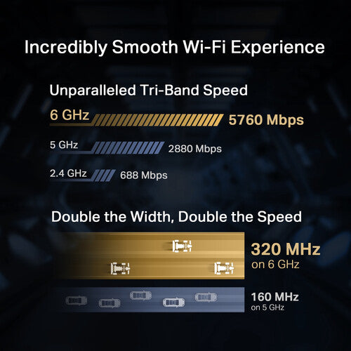 Tp-Link | Tri-Band Wi-Fi 7 Bluetooth PCI Express Adapter SPEED: 5760 Mbps at 6 GHz | ARCHER TBE552E
