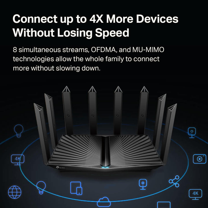 TP-Link | Archer AX95 Wireless AX7800 Tri-Band Wi-Fi 6 Router | ARCHER AX95